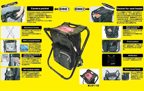 Rice28 ispack